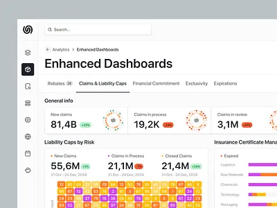 Analytics web app dashboard interface ✦ Simplify clean dashboard data visualization design interactive interface product saas service startup ui ux