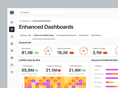 Analytics web app dashboard interface ✦ Simplify clean dashboard data visualization design interactive interface product saas service startup ui ux