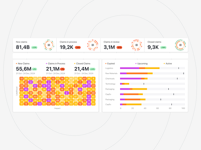 Legal tech saas dashboard interface ✦ Simplify clean dashboard data design interactive interface service startup ui ux visualization