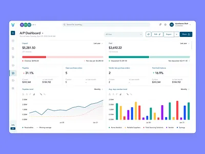 Fintech data analyst web app interface✦ Vockbill analyst clean dashboard data design fintech interface product service startup ui ux