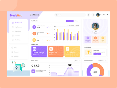 Course Dashboard course dashboard dashboard design figma student dashboard design ui