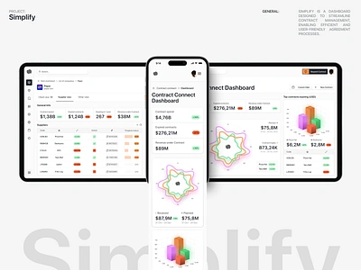 Mobile analyst app dashboard adaptation ✦ Simplify adaptation app application design mobile ui ux