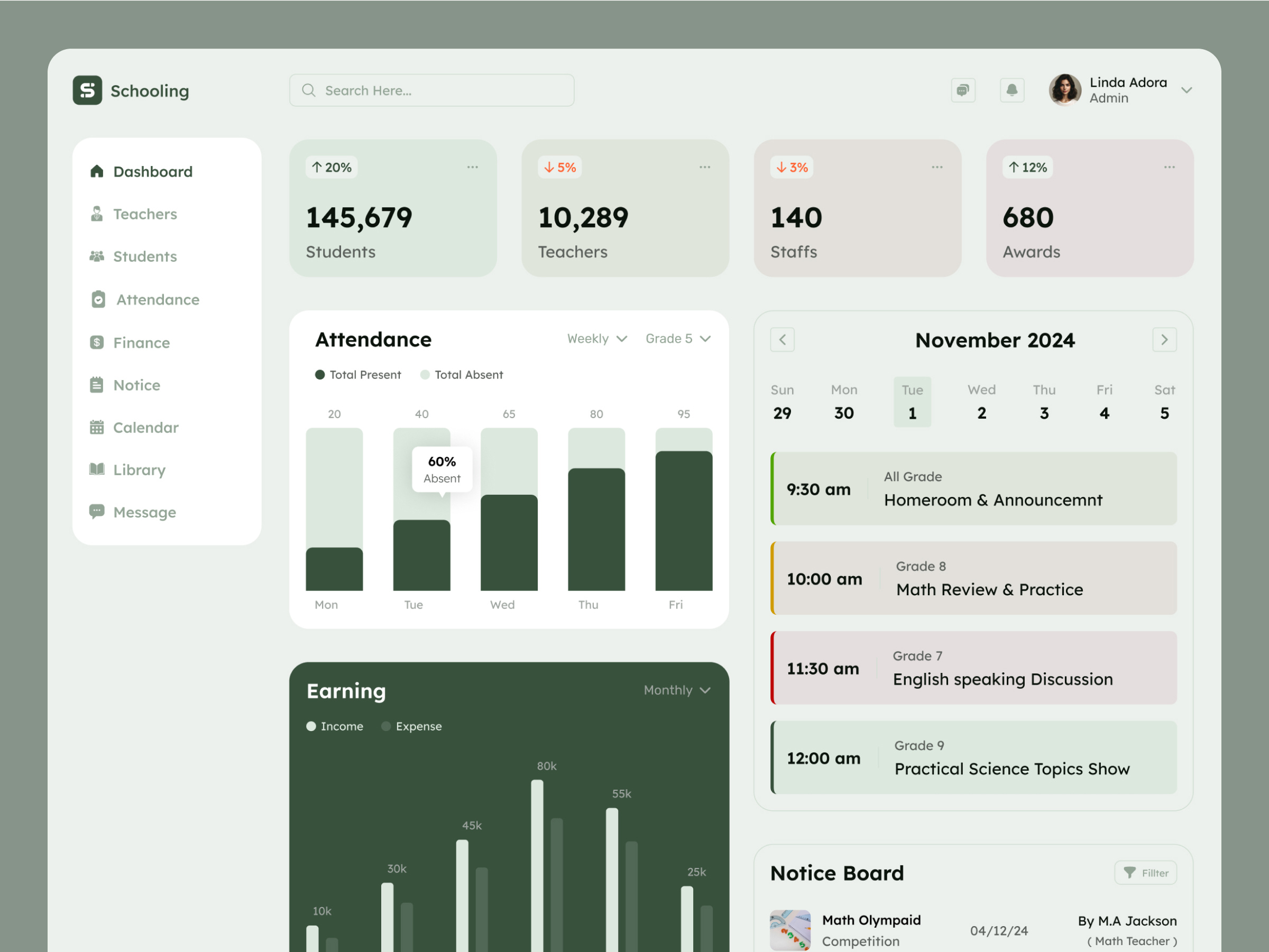 Example of Premium Dashboard Design