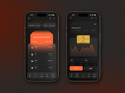 Online trading app design ui