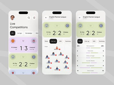 Live football score app apps fifa football app interface ios iphone live score live score app live update mobile mobileapp player scoreboard soccer app sports sports app team ui uiux ux