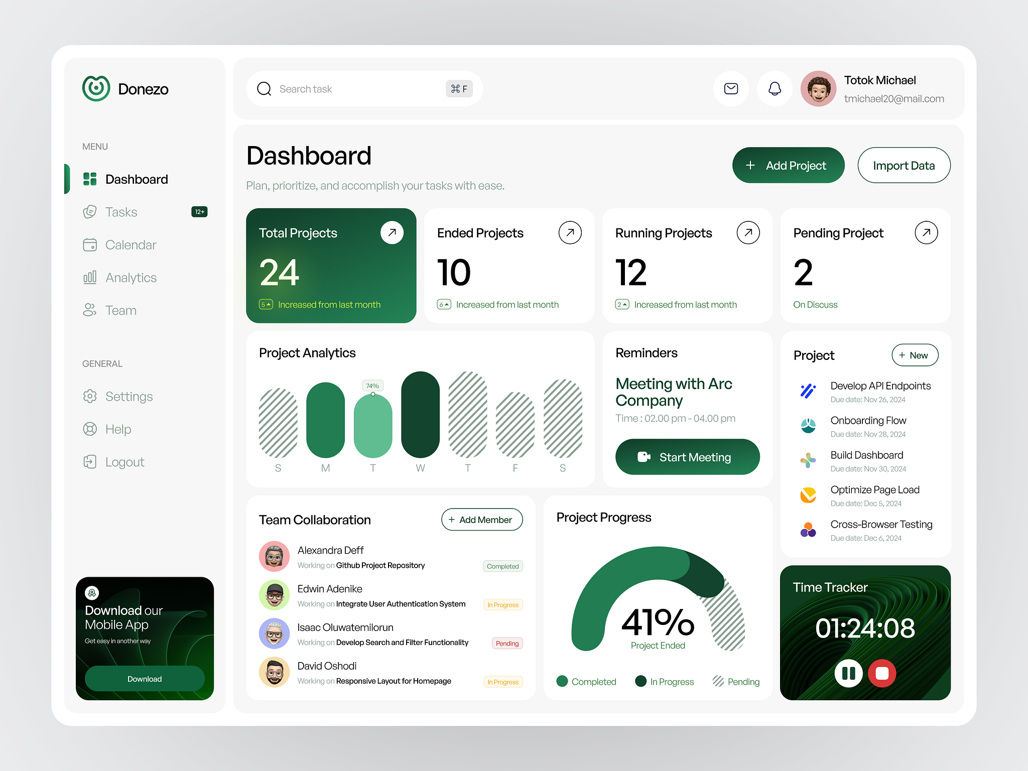 CRM Dashboard