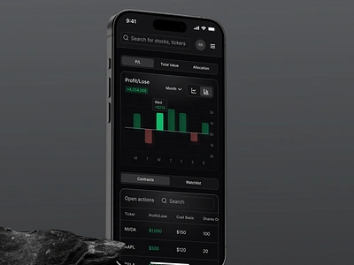 📱 Power at your fingertips! adaptive adaptive charts adaptive table analytics bar chart charts dark bar dark theme dashboard lose mobile mobile charts profit profit lose responsive table tabs