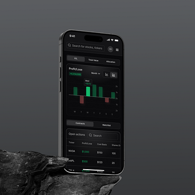 📱 Power at your fingertips! adaptive adaptive charts adaptive table analytics bar chart charts dark bar dark theme dashboard lose mobile mobile charts profit profit lose responsive table tabs