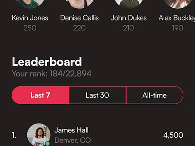 Leaderboard UI app design auto layout autolayout dark mode ios design leaderboard leaderboard app mobile mobile app design mobile design mobile leaderboard product design ui ui design