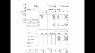 paycheck infographic data visualization figma infographics