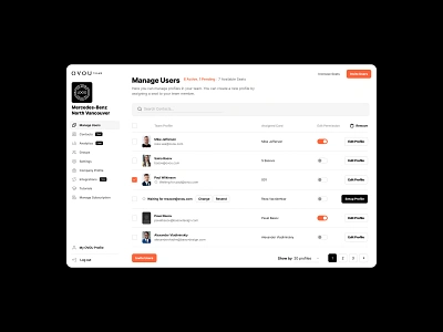 OVOU for Teams. Manage Profiles Team Dashboard. SaaS design business card card for teams connection corporate profile dashboard dashboard design digital business card for teams manage users nfc business cards ovou teams product design professional relationship profile card saas saas design ui uidesign vcard your smart business card