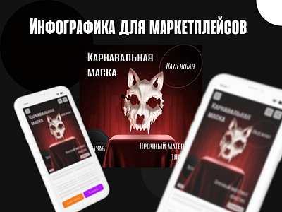 Оформление карточек для маркетплейсов (инфографика) design graphic design vector