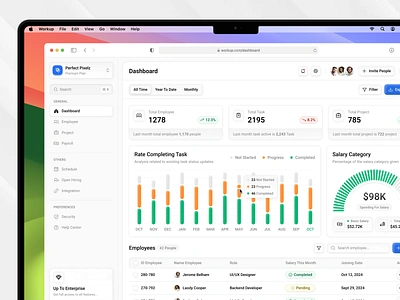 Human Resources admin admin panel b2b candidate charts dashboard data analytic employee employer graphs hr hr dashboard hr management hrd human resources people management product design recruitment reporting saas