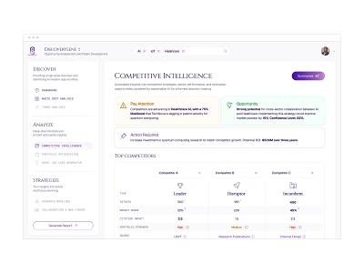 Competitive Intelligence (AI) B2B admin ai analytics artificial intelligence code competitors dashboard data enterprise intelligence product design report research saas software table ui ux web app