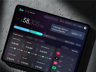 Portfolio Management Application app design dashboard design dashboard ui design dgpro digital financial dashboard uidesign uiux