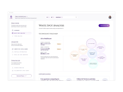 White Spot Analysis - R&D AI tool (B2B) admin ai analytics artificial intelligence complex dashboard data enterprise interaction design minimal product design prototype report saas software ui ux web app