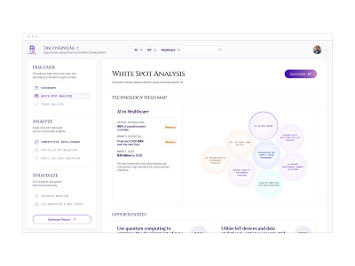 White Spot Analysis - R&D AI tool (B2B) admin ai analytics artificial intelligence complex dashboard data enterprise interaction design minimal product design prototype report saas software ui ux web app