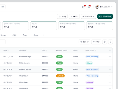 E-Commerce Saas Web App Dashboard - Orders Page admin analytic b2c chart component dashboard e commerce saas marketing order orders report saas saas web app sales sales web app store table ui ux web app web design