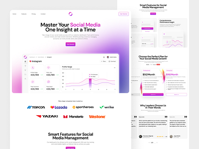 Buzzboard - SaaS Landing Page analytics analytics landing page landing page saas saas landing page saas website social media social media analytics web web design website website design