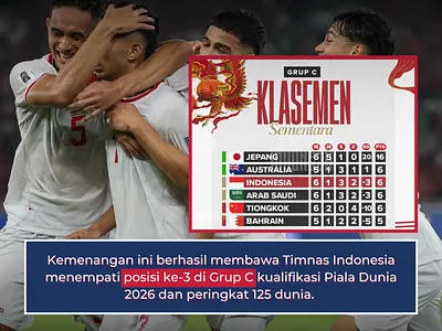 Feeds Instagram feeds indonesia instagram motion graphics news pildun