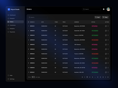 Orders Page - Ecommerce Dashboard admin admin panel analytics b2b card chart dashboard e commerce fashion online store product design saas shop ui ux website