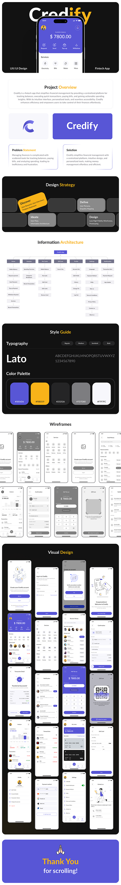 Credify Fintech App fintech app mobile app ui ux
