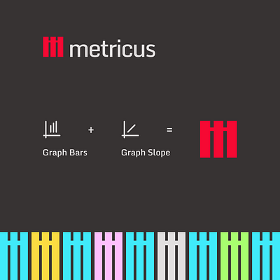 Metricus Logo Meaning logo