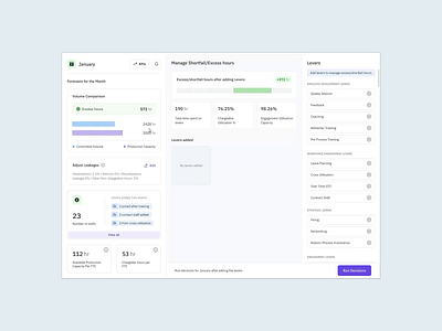 Adjusting Leakages - Interaction animation interaction ui ux