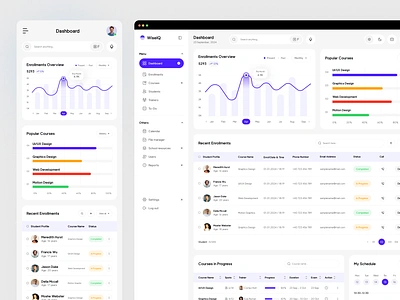 Student Dashboard UI Design all in one platform customizable layouts data driven insights education management redefined effortless task management engaging visualizations enhanced learning experience interactive features intuitive dashboard design modern ui design next gen edtech design optimized for productivity performance analytics real time data tracking responsive web app design seamless user interface simplified course tracking streamlined user experience student management system