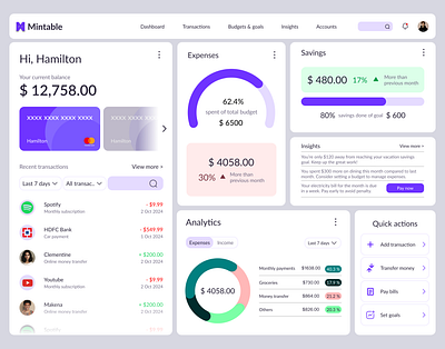 Mintable - Money management dashboard design figma interaction design ui ux