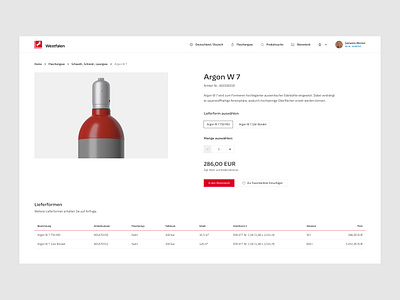 Westfalen AG – Product detail page clean design e commerce minimal pdp shop ui ui design ux ux design