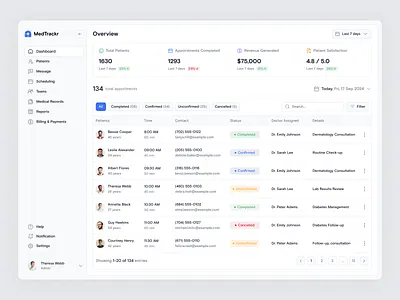 EHR - Electronic Health Record System Dashboard dashboard design design doctor doctor app ehr ehr web app ehr web design electronic health record health app healthcare hospital hospital app hospital dashboard medical medical dashboard patients treatment treatment web app uiux design web app design