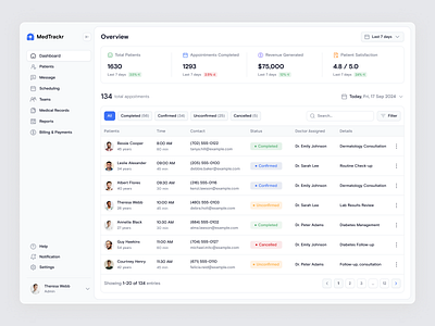 EHR - Electronic Health Record System Dashboard dashboard design design doctor doctor app ehr ehr web app ehr web design electronic health record health app healthcare hospital hospital app hospital dashboard medical medical dashboard patients treatment treatment web app uiux design web app design