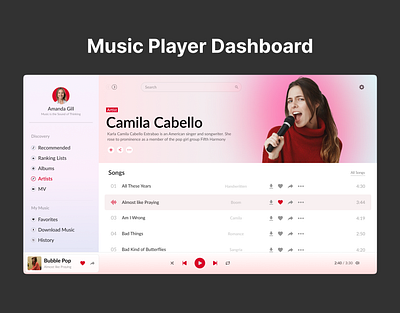 Music Player Dashboard Design cardashboarddesign creativedesign crossplatform interfacedesign minimaldesign mobileappdesign musicplayer responsivedesign smartwatchui uiuxdesign userexperience webapp