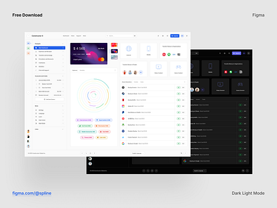 Free Interface figma.com/@spline dashboard design design system figma finance dashbaord interface product design ui ui kit ux web