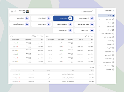 📊 Admin Panel Design design ui ux