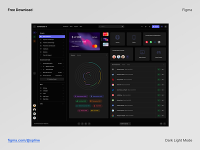 Free Interface for Figma.com/@spline dark dashboard finance interface product design saas ui ui kit ux