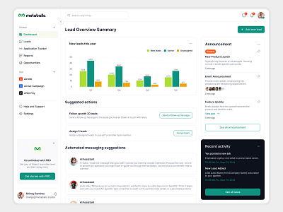 Lead Management Dashboard automation business crm dashboard design lead lead management management minimal product product design saas sales service ui ui ux ui design