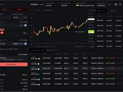 Crypto TradingDashboard Dark Mode crypto dark mode dashboard trading ui