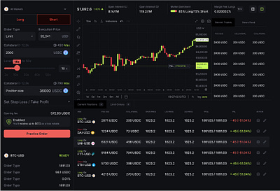 Crypto TradingDashboard Dark Mode crypto dark mode dashboard trading ui