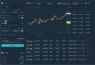 Crupto Trading Dashboard Light crypto dashboard light mode trading ui