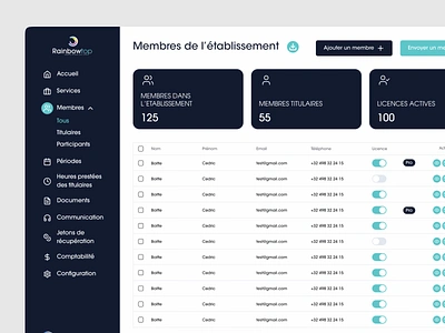 Rainbow Top - Members List adding users forms list members members list product design saas saas dashboard table team ui uiux user list users ux