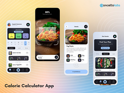 Calorier Calculator App calorier calorier calculator app food