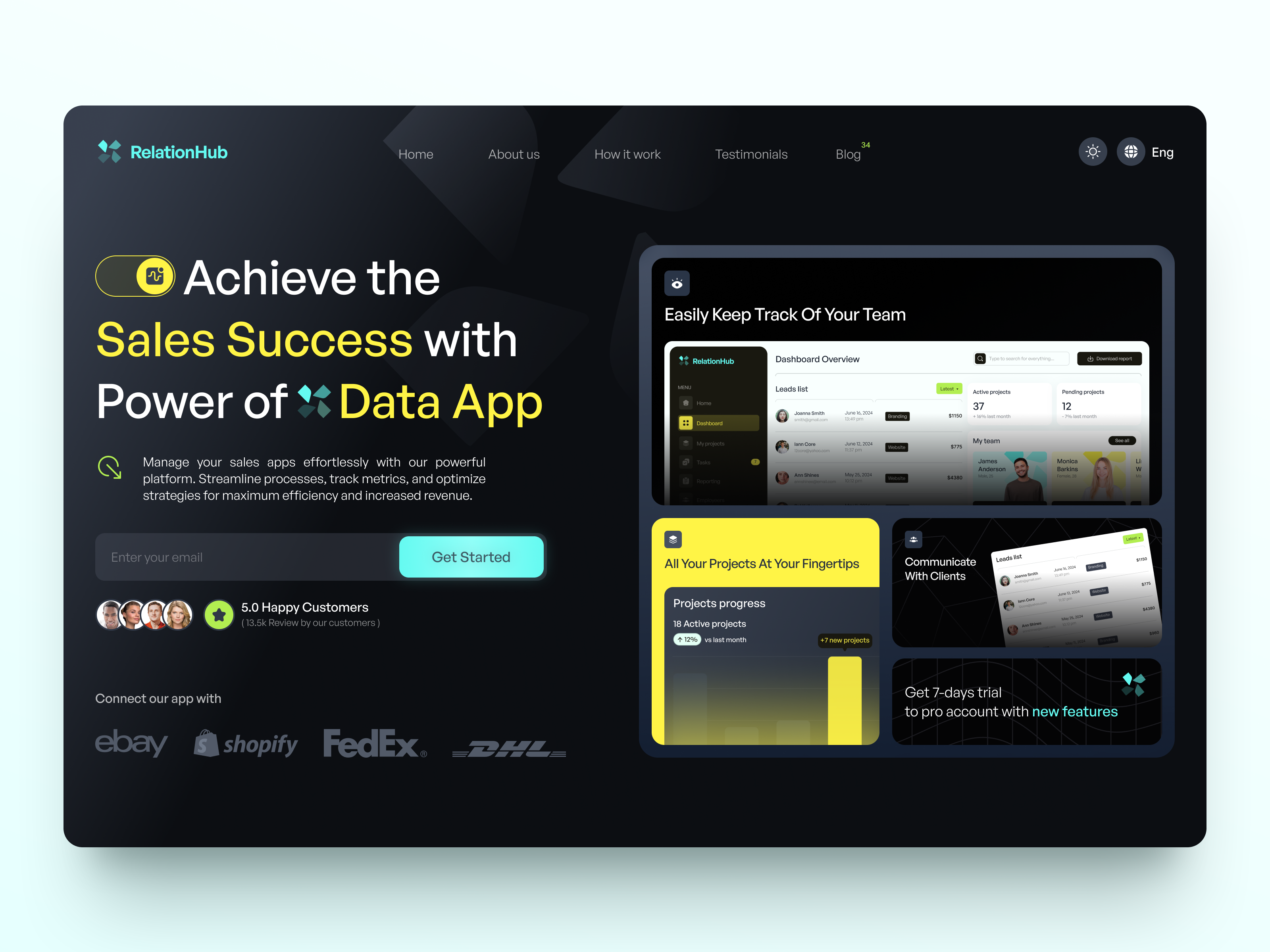 Example of Website Design (10 Pages) 