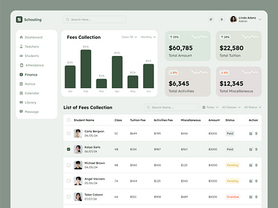 Finance school management admin dashboard admin adminpanel dashboard dashboarddesign dashboardui edtech finance learning learningdashboard management productdesign school student teacher