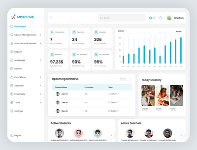 Smart Hub - UI/UX Design for LMS Dashboard dashboard learning management system lms saas ui ui ux design ux web app