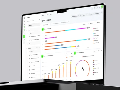 Pipedrive CRM - Sales Insights Dashboard ai app b2b business crm dashboard design finance interface product saas sales service software ui ux web