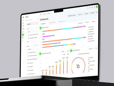 Pipedrive CRM - Sales Insights Dashboard ai app b2b business crm dashboard design finance interface product saas sales service software ui ux web