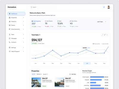 Real Estate Dashboard SaaS UX/UI Design | HomeAxis b2b clean dashboard uxui design clean design dashboard dashboard design dashboard ui dashboard uxui design figma real estate management real estate saas real estate uxui design responsive design saas saas dashboard design saas dashboard uxui design saas design saas uxui design uxui web app design
