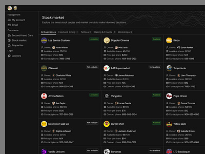 Stock Market · Koala UI branding business clean dark dark mode dashboard design figma grid illustration koala landing landing page product product design saas stock market stocks ui ui design